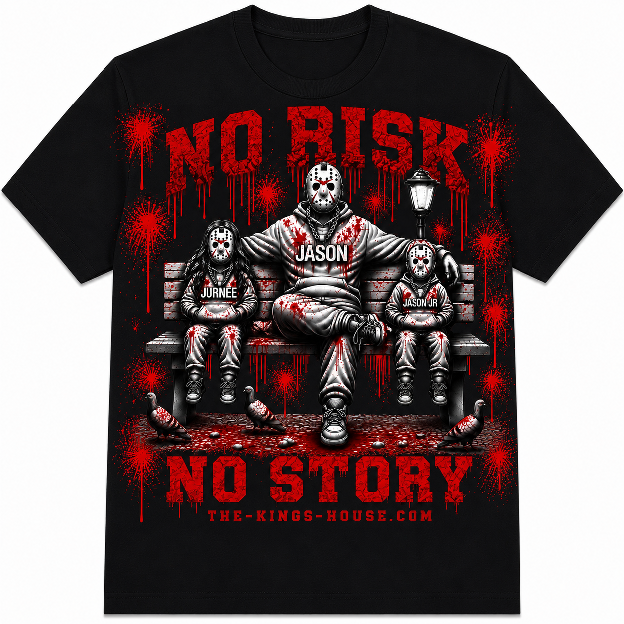 No risk No Story