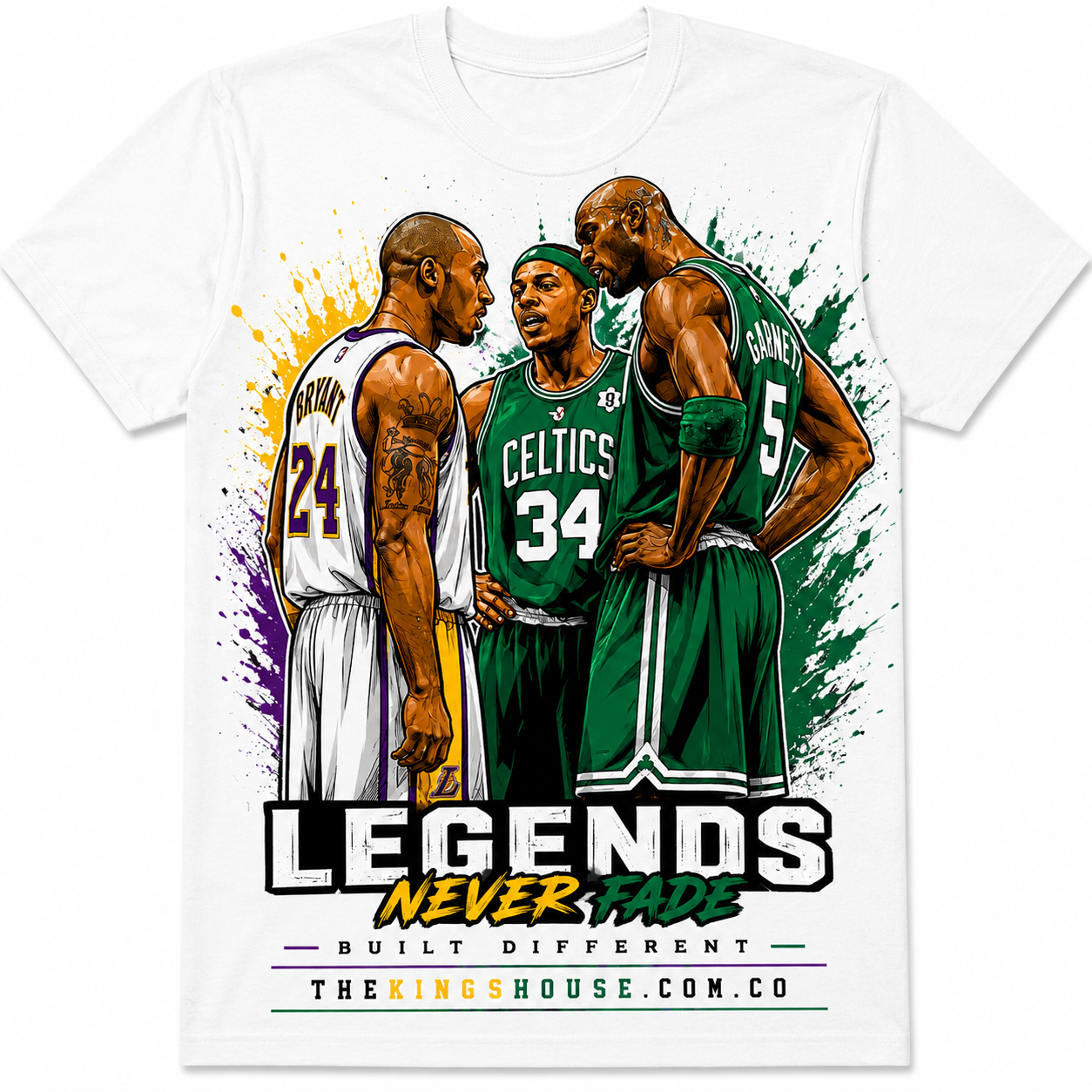 Kobe vs Celtics