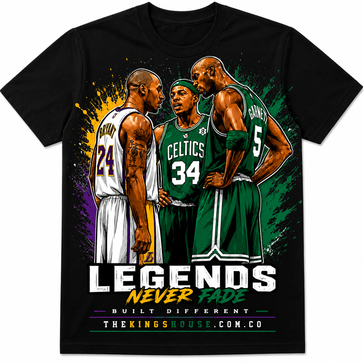 Kobe vs Celtics